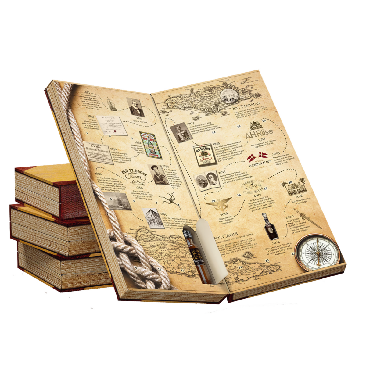 A.H.Riise Kalender Tasting Box 2023 – Bild 3