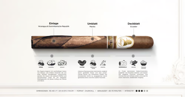 Davidoff Winston Churchill Limited Edition 2025 – Bild 6